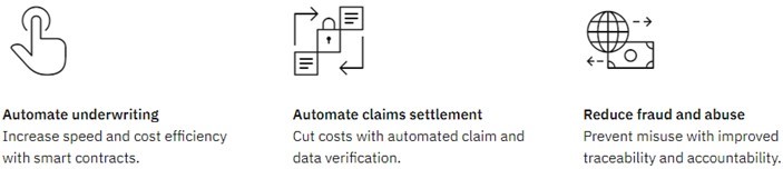 Exhibit 3: Benefits of using blockchain in insurance