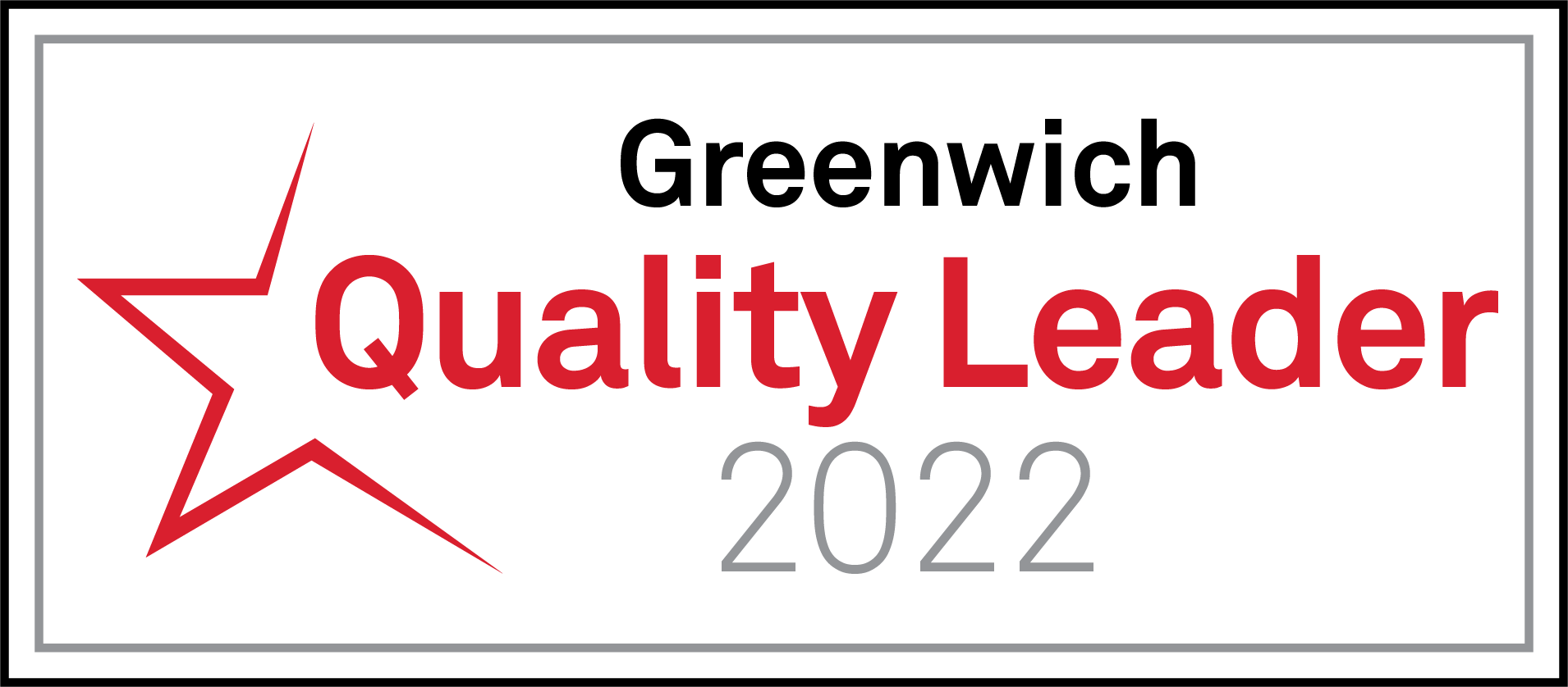 Quality Leader 2022